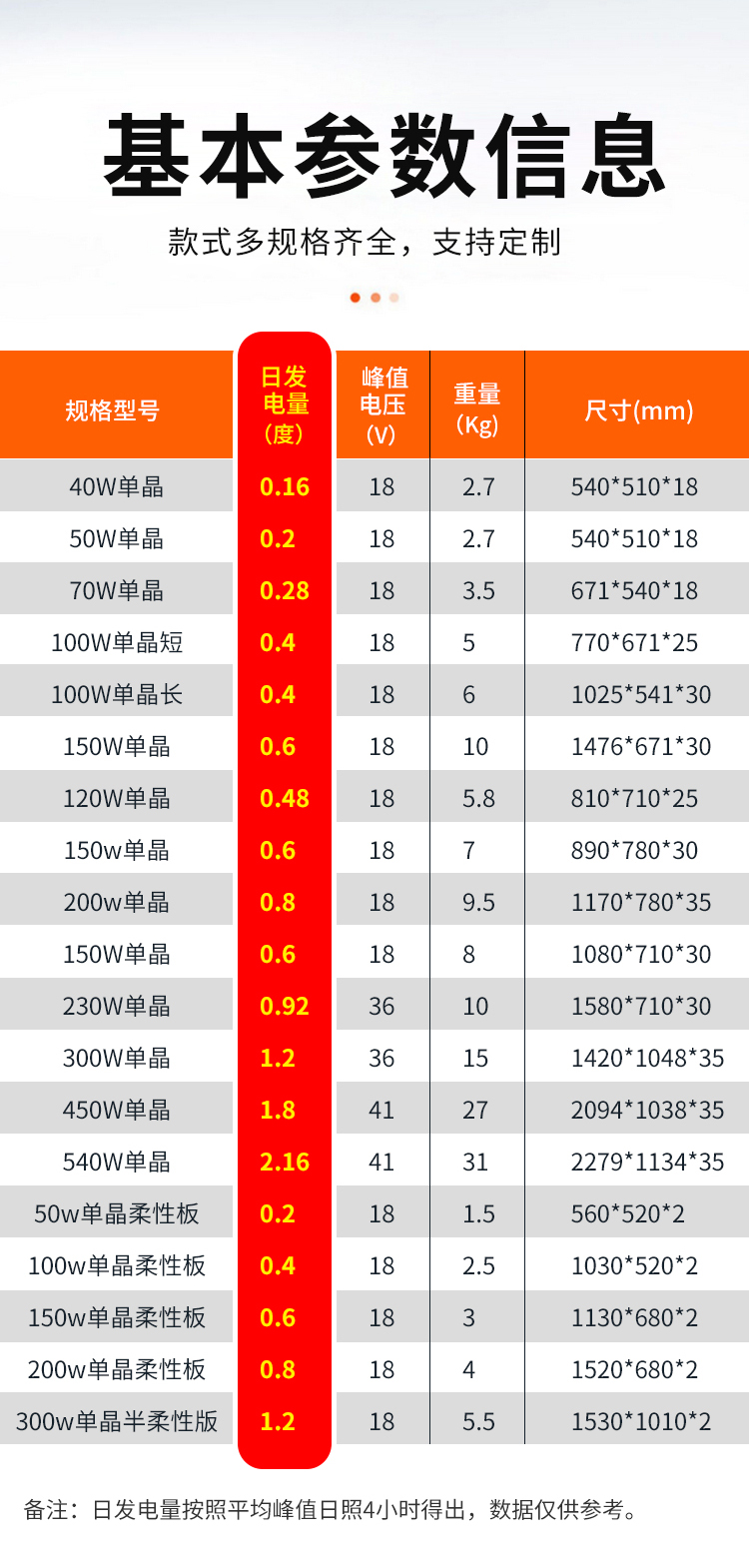 100W单晶短_03