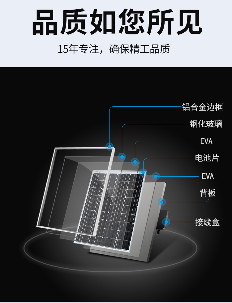 100W单晶短_07