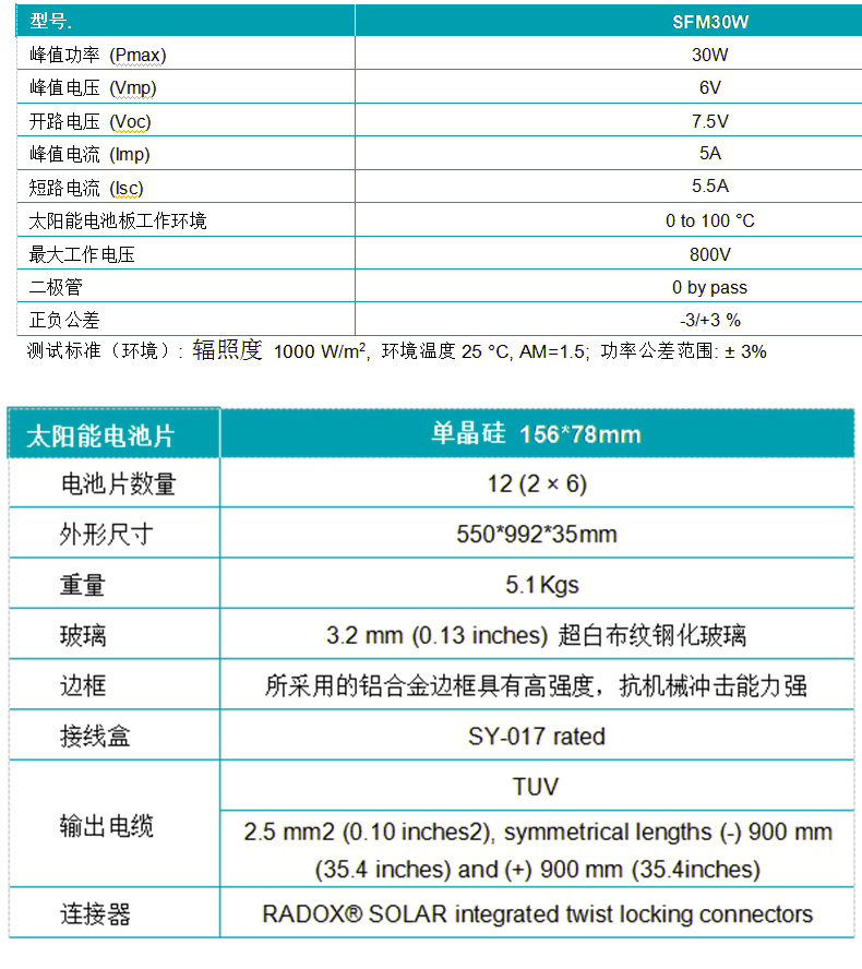 透明组件_05