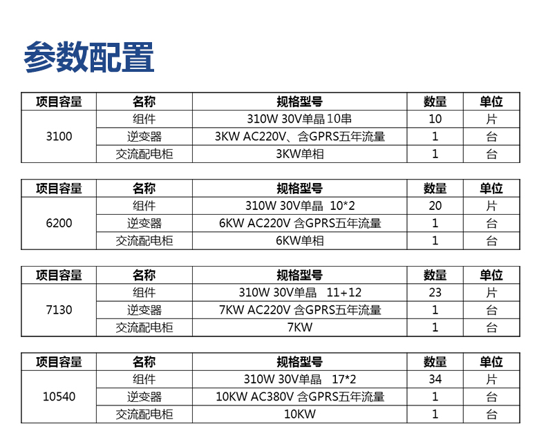 三件套详情页790_09