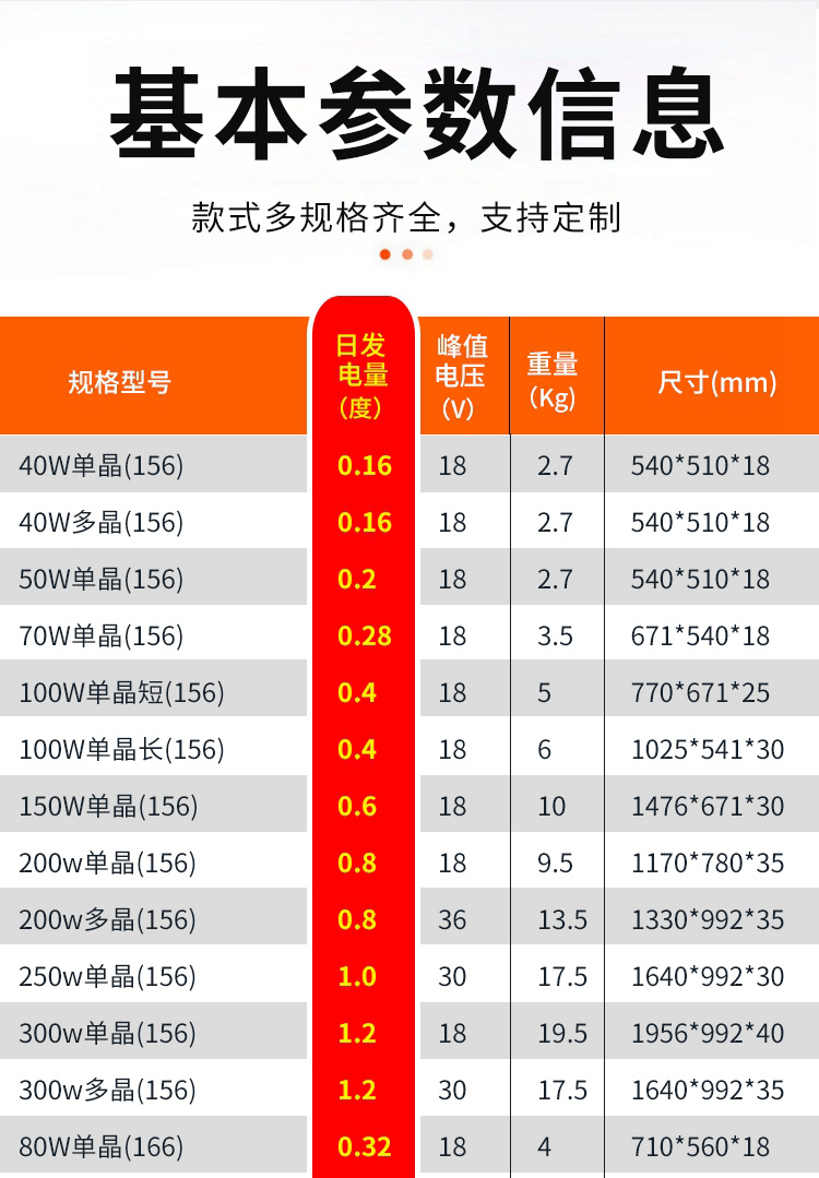 400W单晶银框166_03