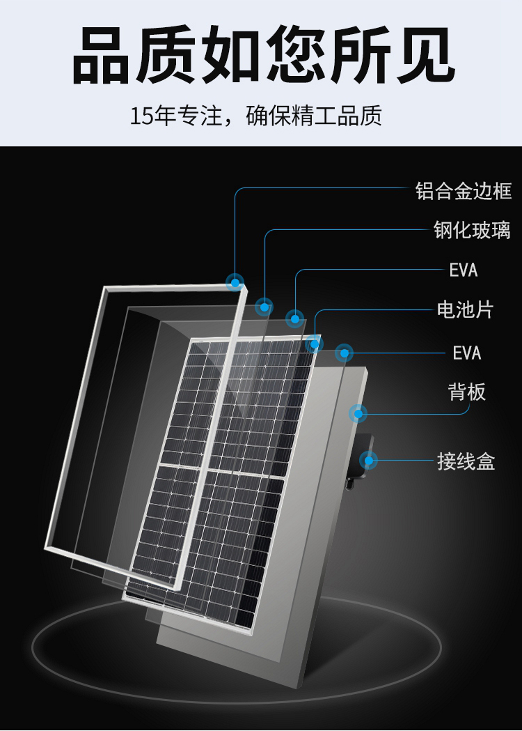 400W单晶银框166_08