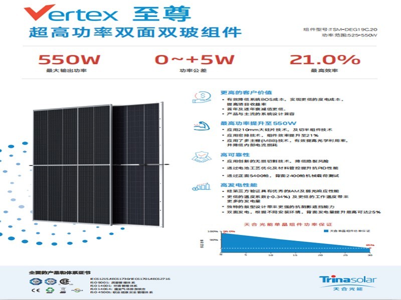 天合光能太阳能板至尊超高功率双面双玻组件