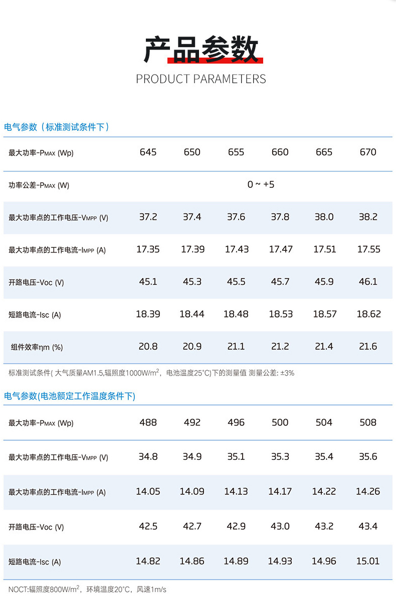 天合645-670W_05