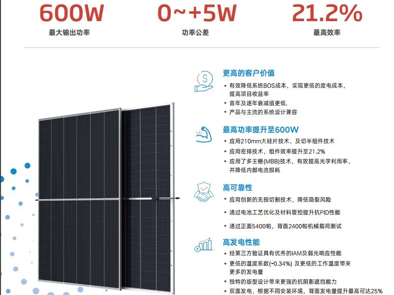 天合光能太阳能板双玻单面至尊双面DEG19C.20天合光能太阳能电池板