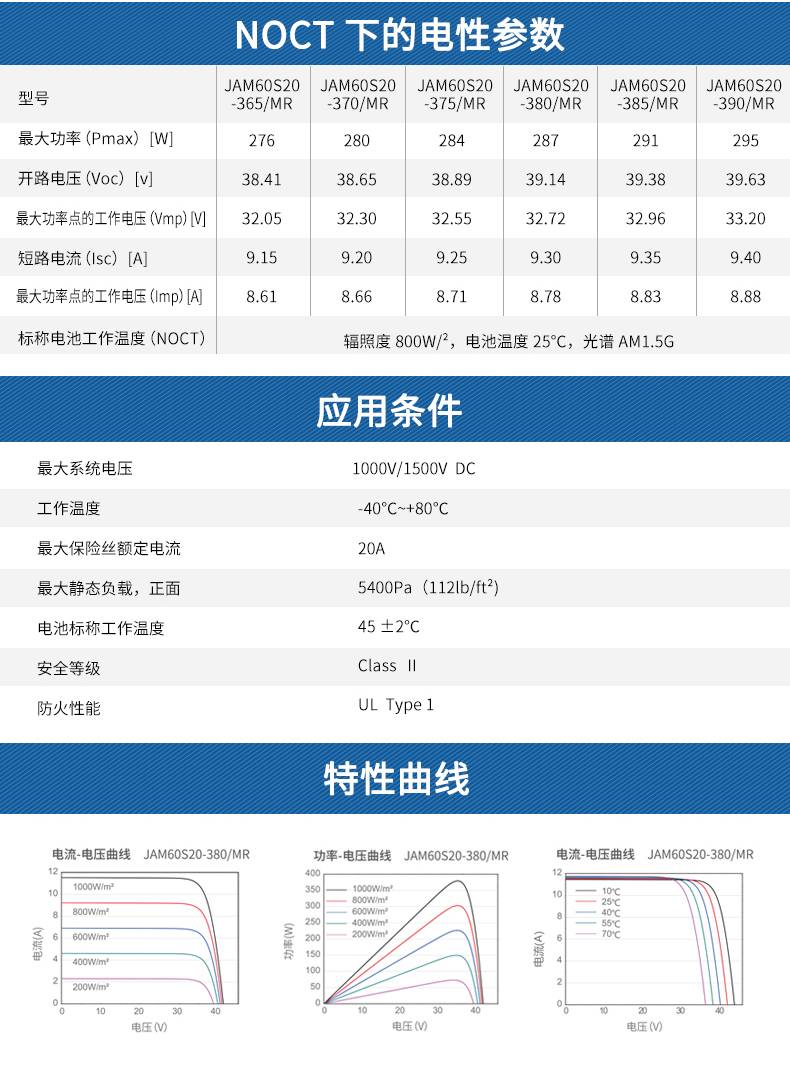 390W60片多主栅20MR_05(1)