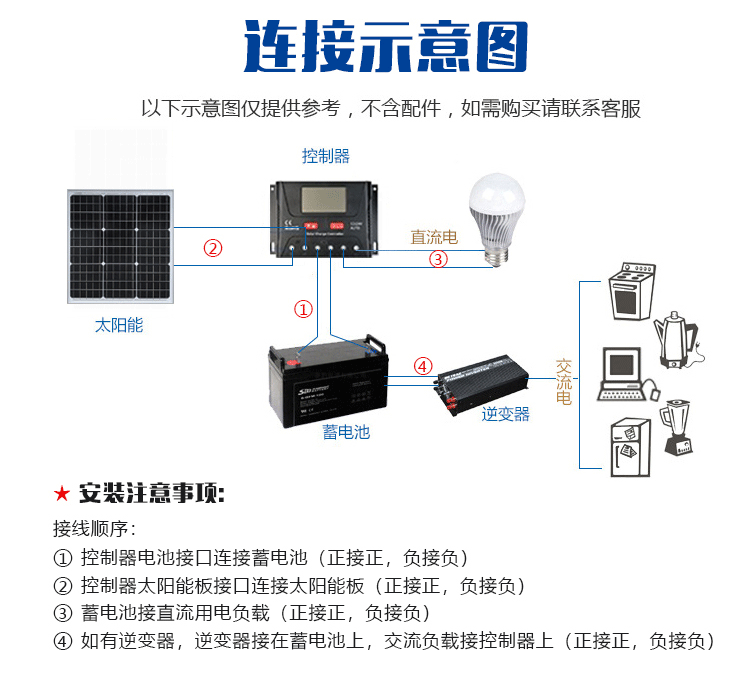 50W单晶_05