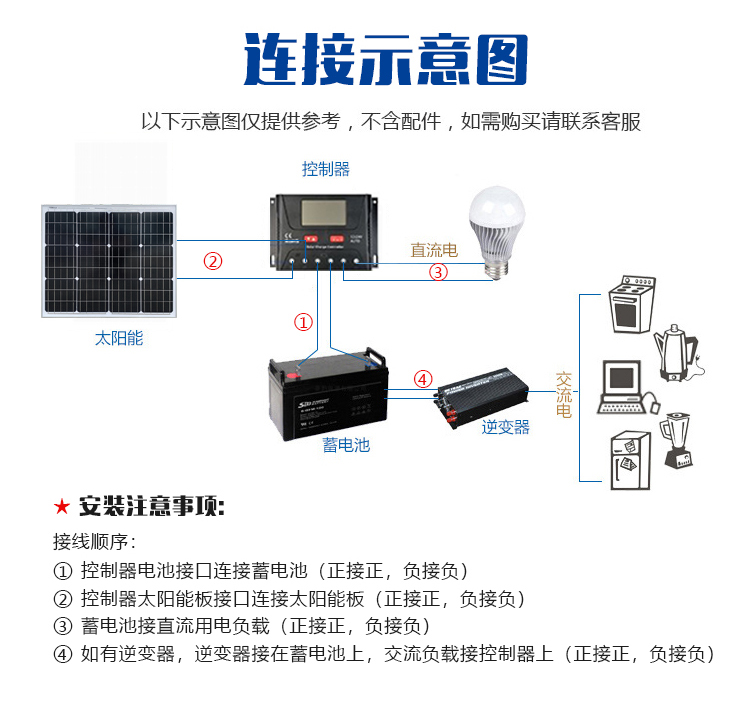 70W单晶_05