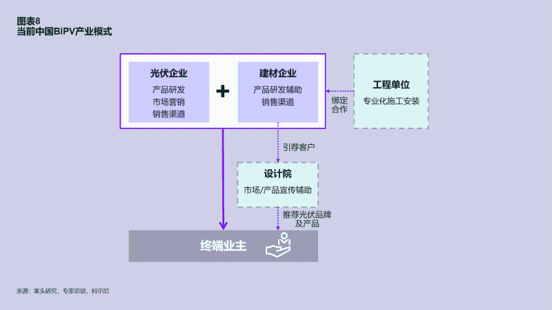 微信图片_20230713153809