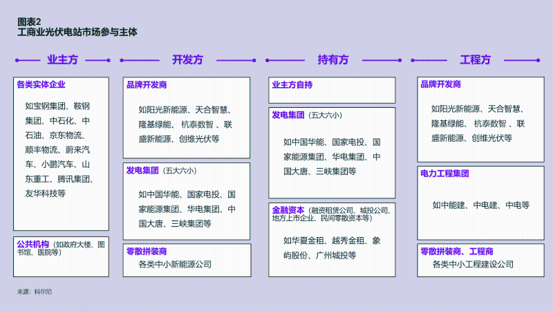 微信图片_20230713153803