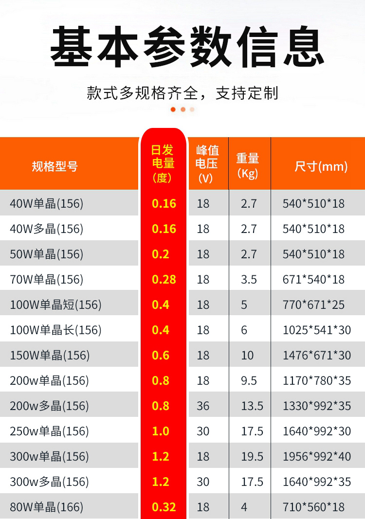 50W柔性板125-_03