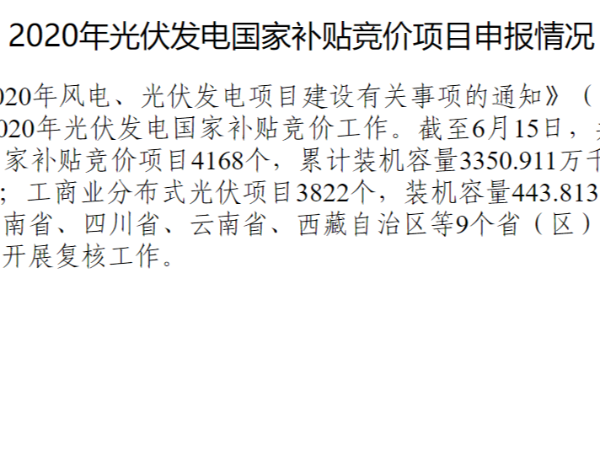 9省未申报，20年太阳能光伏发电申报补贴竞价项目约33.5GW