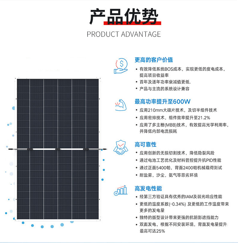 天合580-600W_03