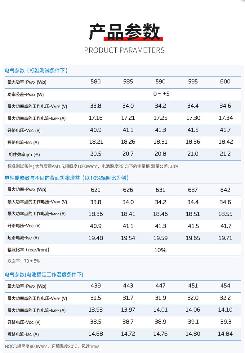 天合580-600W_05